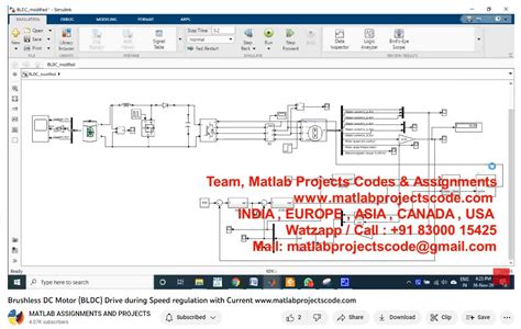 Image result for MATLAB BLDC Motor