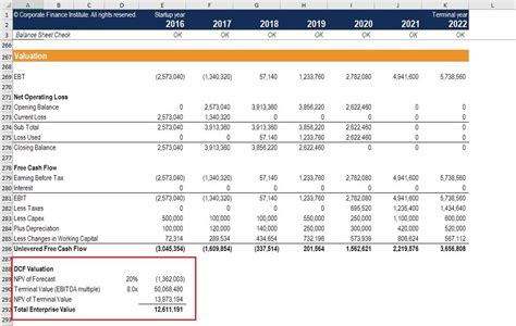 Image result for Example of Xnpv Function in Excel