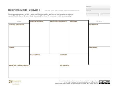 Business Model Chart Template 的图像结果