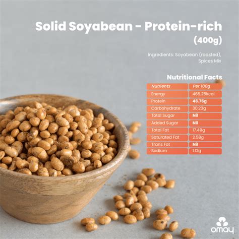 Protein Power Combo Pack - Omay Foods