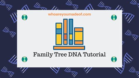 Image result for DNA Tutorial