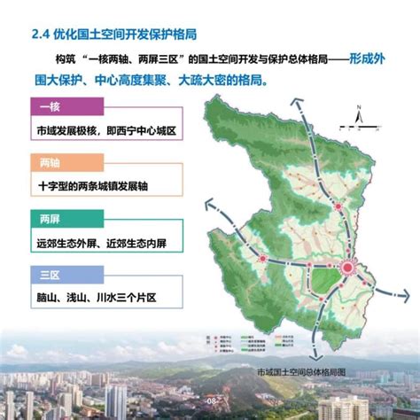 《西宁市国土空间规划（2021-2035）》 （草案）公示_澎湃号·媒体_澎湃新闻-The Paper