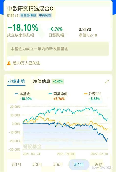 银行存款方式有哪几种？一文教你读懂……_储蓄