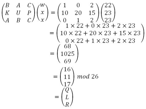 Image result for Hill Cipher Encryption