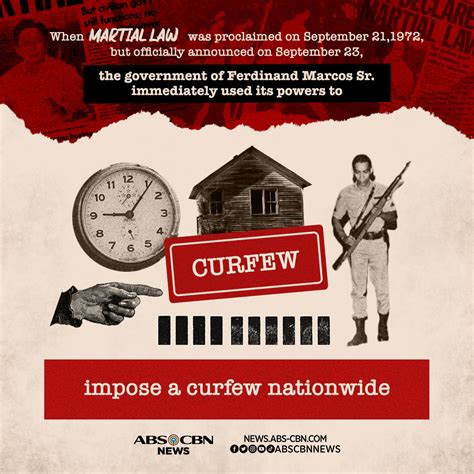 What happened immediately after Martial Law was declared in 1972? | ABS-CBN News