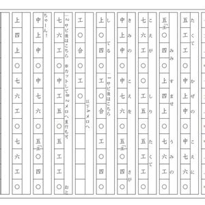 Image result for Complex Data Types in Python