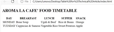Image result for HtmlTable Examples with Code