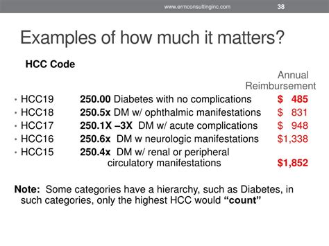 HCC Coding Examples 的图像结果