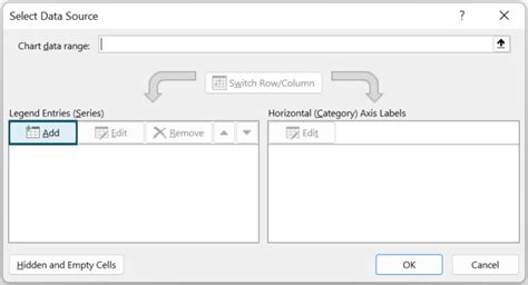 Dynamic Chart Excel 的图像结果