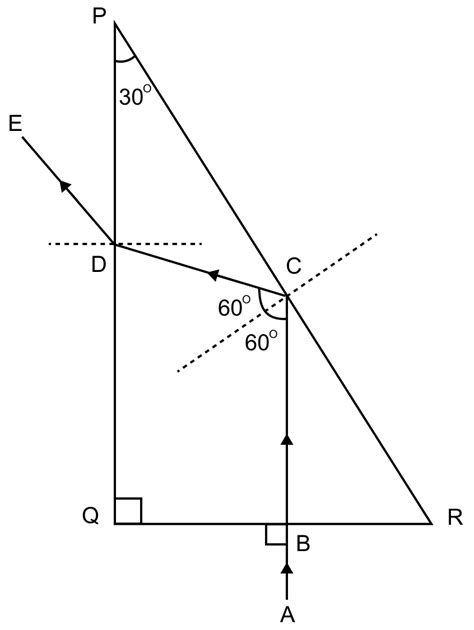 Image result for Geometry Curriculum