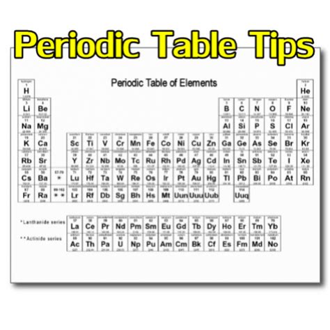 Periodic Table Tips - App on Amazon Appstore