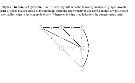 Image result for Kruskal Algorithm LeetCode