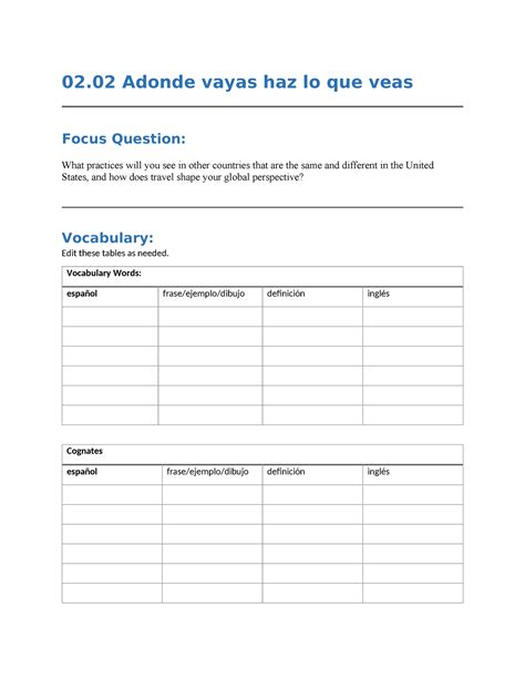 02 02 notes copy - :) spanish note template - 02 Adonde vayas haz lo ...