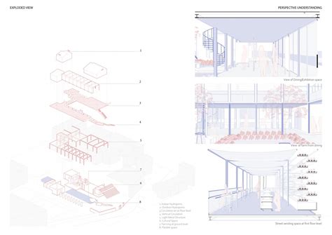 BORDERS- INFRASTRUCTURE OF CARE | CEPT - Portfolio