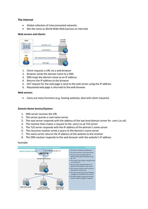 Image result for Topic #1 Computer Science GCSE