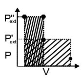 Enthalpy, Heat, Internal Energy and Work Done Calculations in Different ...