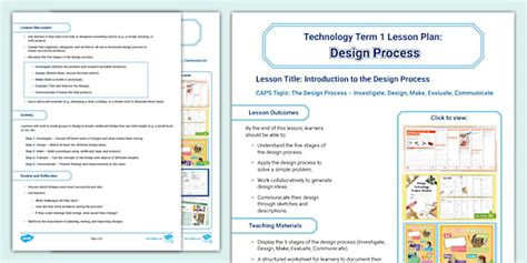 Grade 7 Technology Term 1 Lesson Plan: Design Process