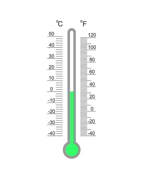 Celsius and Fahrenheit meteorological thermometer degree scale with ...