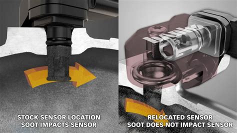 Image result for How to Check Map Sensor