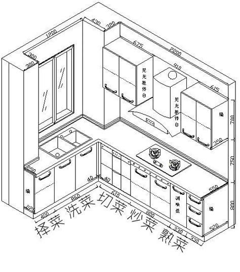 1.5平方米厨房装修要如何装修有什么流程 -积木家全国连锁家装