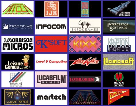 Names of Computer Programs 的图像结果