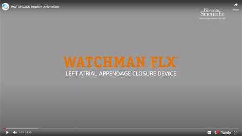WATCHMAN procedure