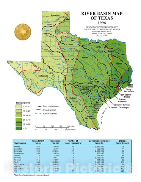 Rivers In Texas