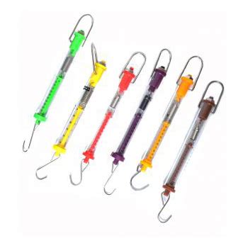 Image result for How to Make a Spring Balance Using a Rubber Band