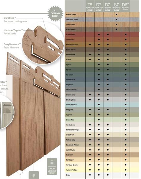 Image result for CertainTeed Monogram Siding Color Chart