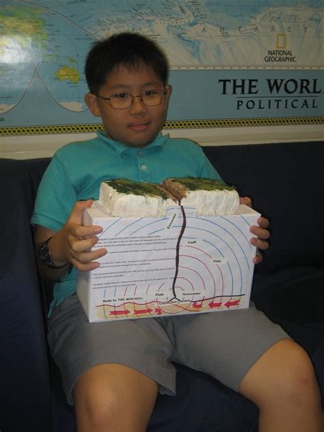 Earthquake Project 的图像结果