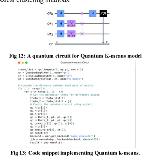 Quantum Computing Machine Learning 的图像结果