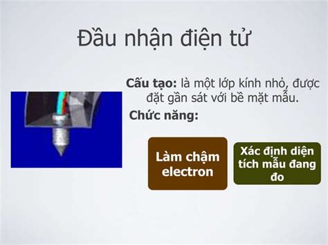 AMBIL SEKARANG