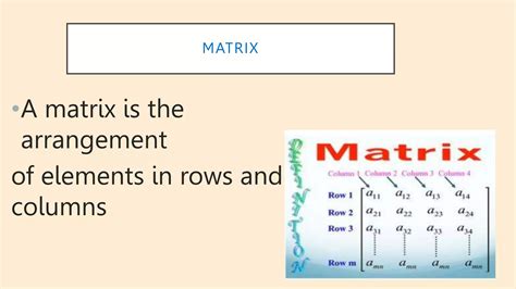 Cryptography Matrix 的图像结果