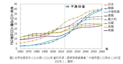 Image result for Matplotlib Area Plot Stack Overflow
