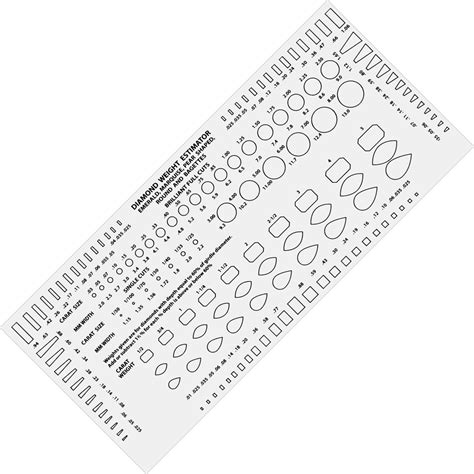 Plastic Diamond Gemstone Weight Gauge Gem Sizer Template Tool | Michaels