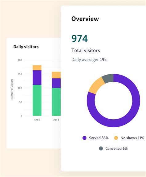 Image result for Simple Appointment Scheduling Software