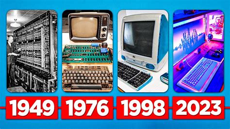 Rezultat imagine pentru Computers Over Time