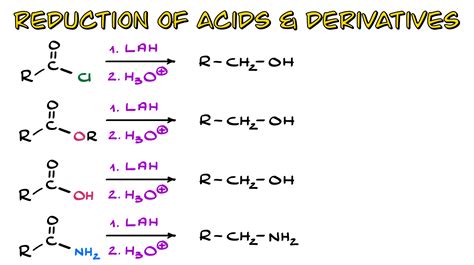 Reduction of Carboxylic Acids and Derivatives with Complex Hydrides ...