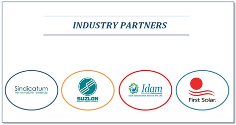 M.Tech Renewable Energy Engineering & Management - TERI SAS, New Delhi