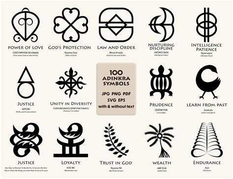 Ancient Roman Symbols And Their Meanings