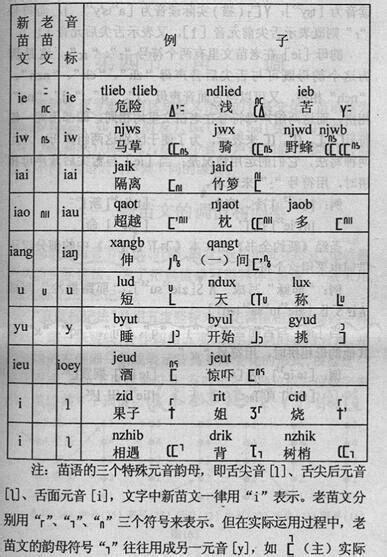 11637 日本人的名字怎么读？—— 姓氏篇 - 知乎