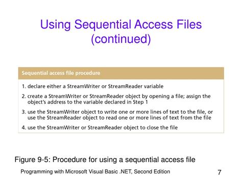 Image result for Differentiate Between Sequential Access File and Random Access File