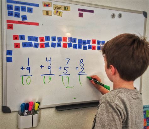 Developing a Lesson Plan 的图像结果