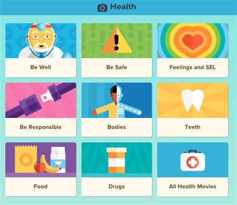 Maps Video BrainPOP 的图像结果