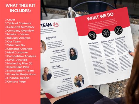 Ideas for a Business Plan 的图像结果