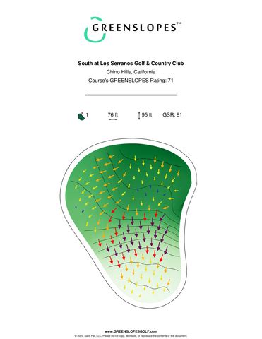 South at Los Serranos Golf & Country Club - Chino Hills - GREENSLOPES Golf