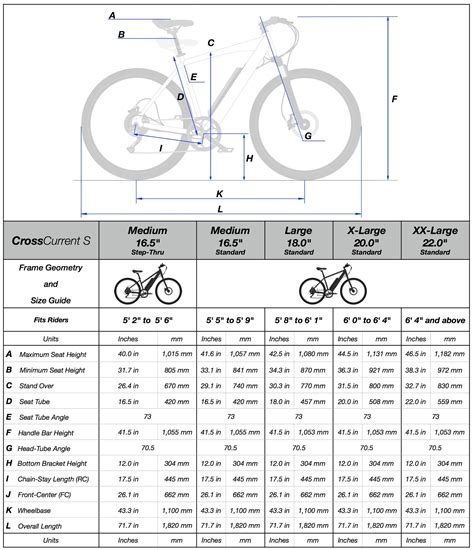 Bike Frame Size Dimensions - Tracking