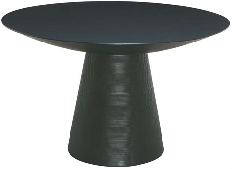Modern Black Round End Table at Lester Shippy blog