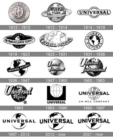 Universal Language Logo 的图像结果