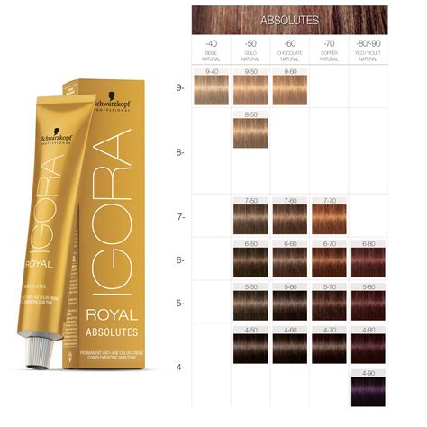 Schwarzkopf Professional IGORA Royal Absolutes Color Chart September ...